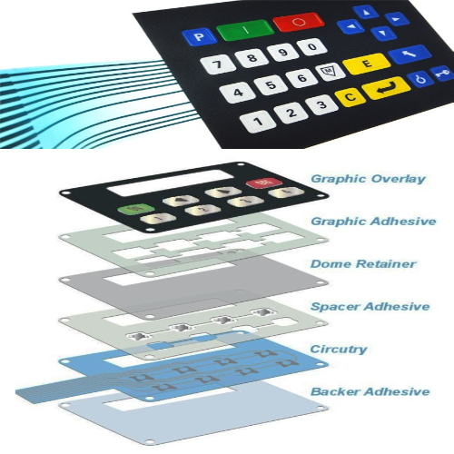 Product picture
